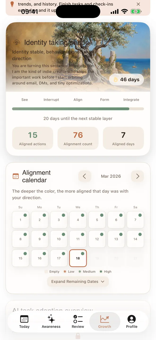 Growth: identity progress, aligned-action stats and the alignment calendar